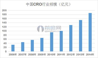 中國專利數量完勝美帝 科技成果落地仍需科技中介服務模式創新