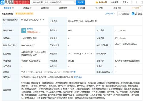 科技中介服務(wù) 創(chuàng)新生態(tài)中的“催化劑”與“橋梁”