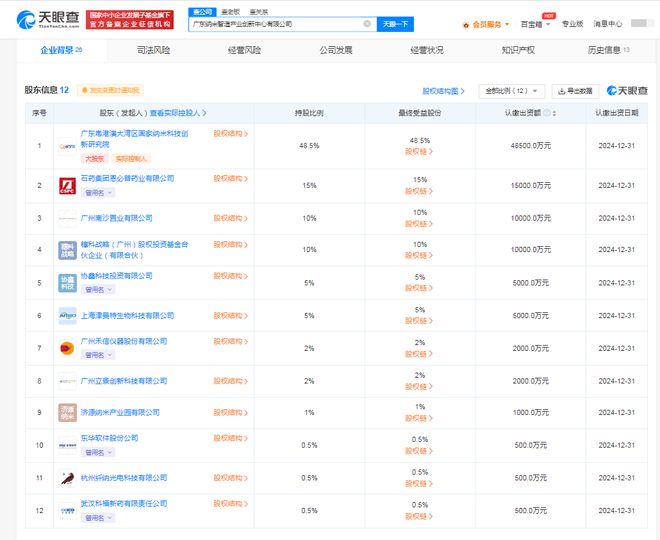 禾信儀器攜手東華軟件等成立納米智造創(chuàng)新中心，注冊資本10億加碼科技中介服務(wù)